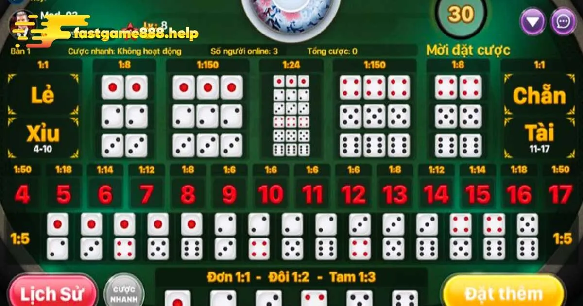 Một vài lưu ý quan trọng giúp bet thủ an toàn khi giải trí
